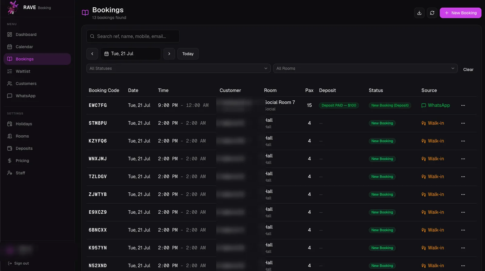 Bookings list with rooms, pax, deposit status and source (customer details redacted)